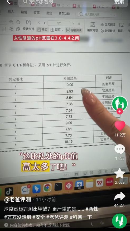 康疑虑检测结果显示pH值成产品普遍问题不朽情缘游戏网站老爸评测曝光成人用品健(图1)