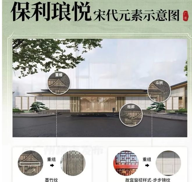 利琅悦售楼处发布启幕鼎级尊邸不朽情缘首页广州热搜楼盘｜保(图10)